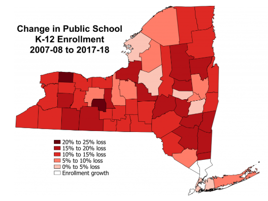 New York state counties' enrollment change